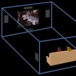 Ресиверы с декодером Dolby TrueHD - цены Что такое декодер dolby digital в телевизоре